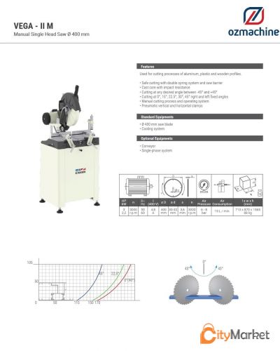 Service Image