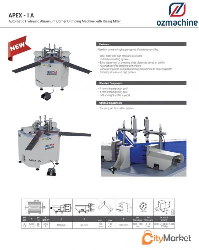 Service Image
