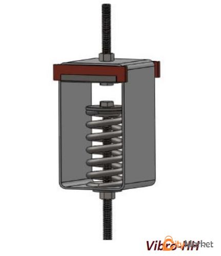 Service Image